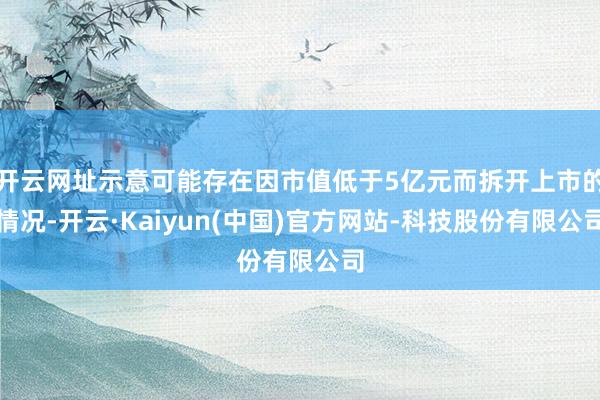 开云网址示意可能存在因市值低于5亿元而拆开上市的情况-开云·Kaiyun(中国)官方网站-科技股份有限公司