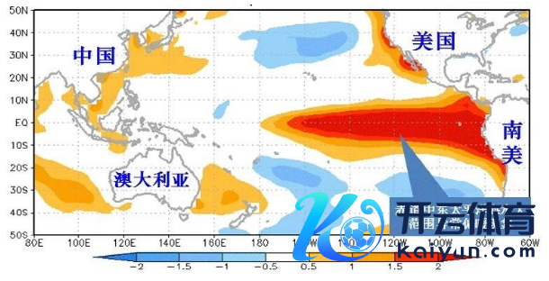 数据起头：公开贵寓整理、紫金天风期货