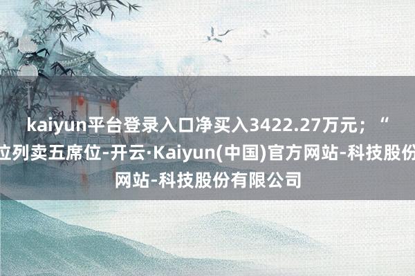 kaiyun平台登录入口净买入3422.27万元；“温州帮”位列卖五席位-开云·Kaiyun(中国)官方网站-科技股份有限公司