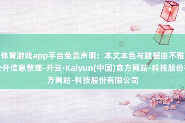 体育游戏app平台免责声明：本文本色与数据由不雅点把柄公开信息整理-开云·Kaiyun(中国)官方网站-科技股份有限公司